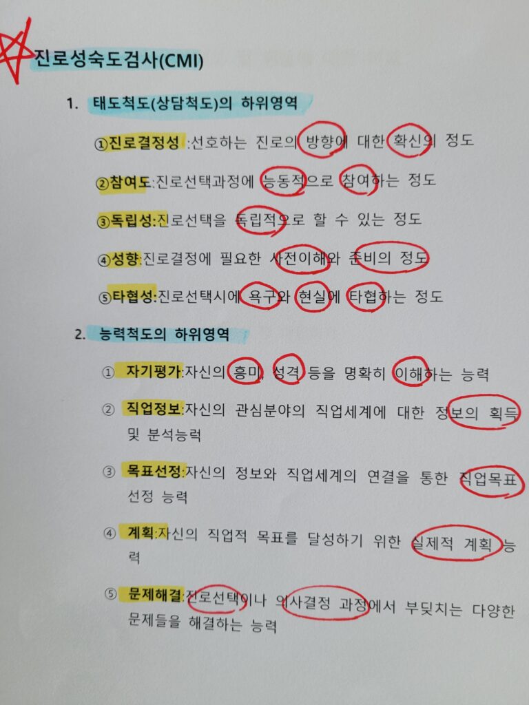 직업상담사2급 실기