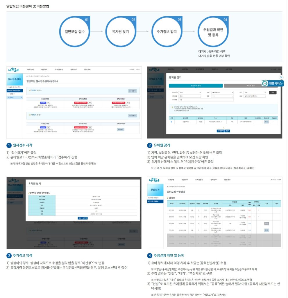 일반모집 절차