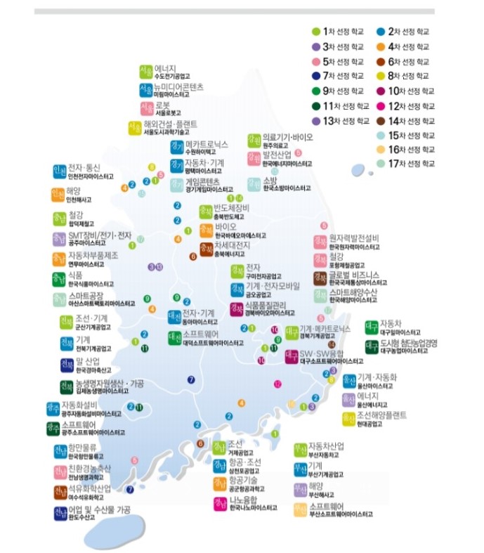 전국 마이스터고 현황